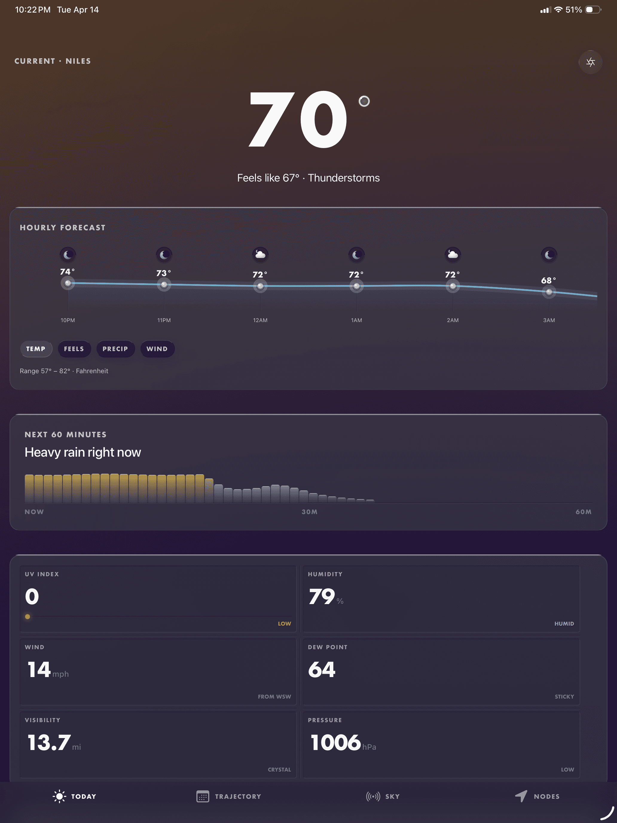 Today tab during a storm on iPad
