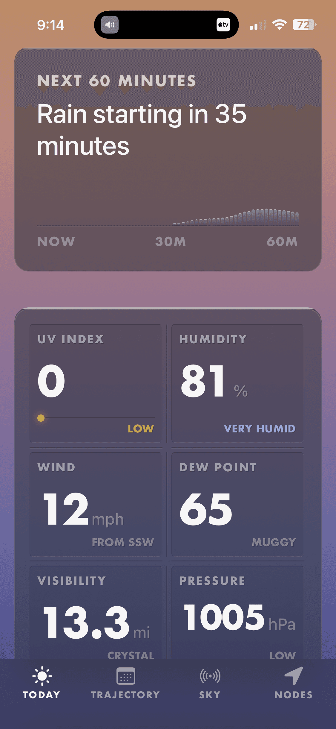 Today tab with live nowcast data on iPhone