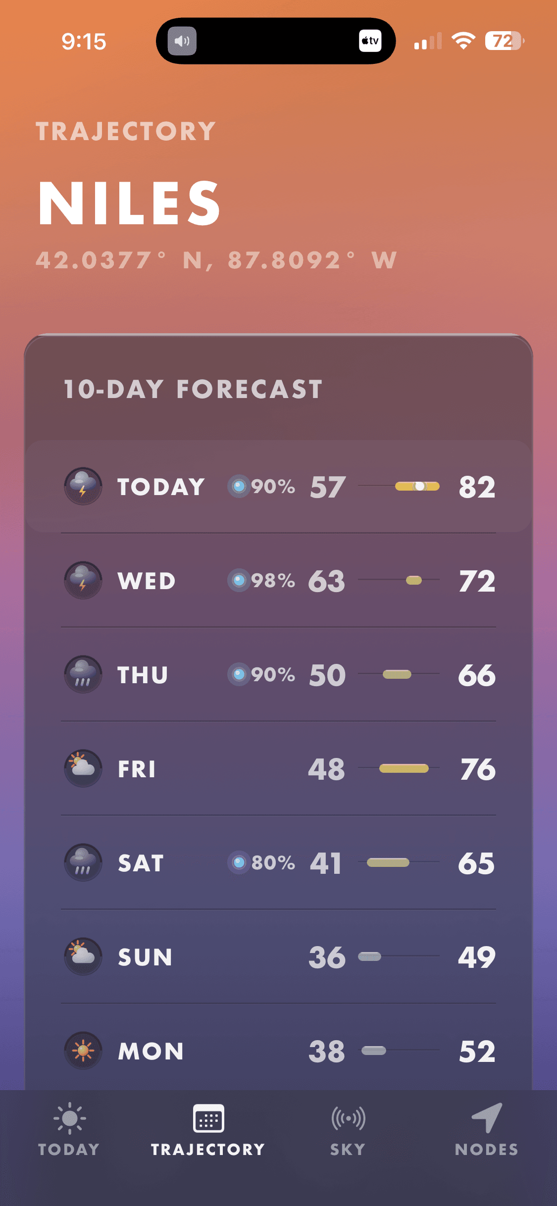 Sun trajectory view for Niles on iPhone